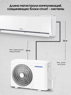 Инверторная сплит-система Samsung AR18BXHQASINUA