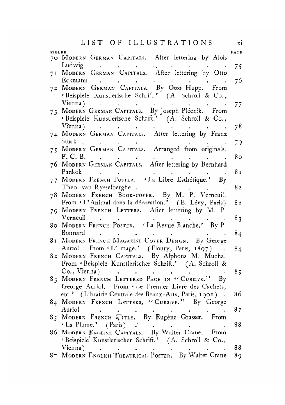 Letters & Lettering. A Treatise with 200 Examples | Frank Chouteau Brown