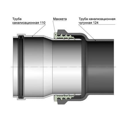 Манжета для канализации MPF, ТЭП, d 124 x 110 мм, белая