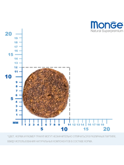 Monge Dog Medium корм для щенков средних пород 12 кг