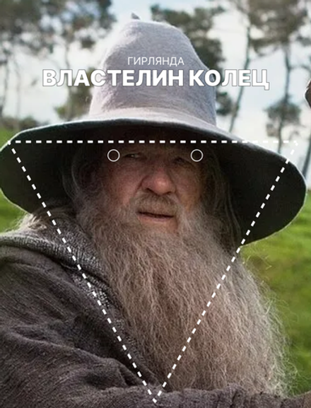 Гирлянда-растяжка бумажная для праздника GRIDMIR "Властелин колец"