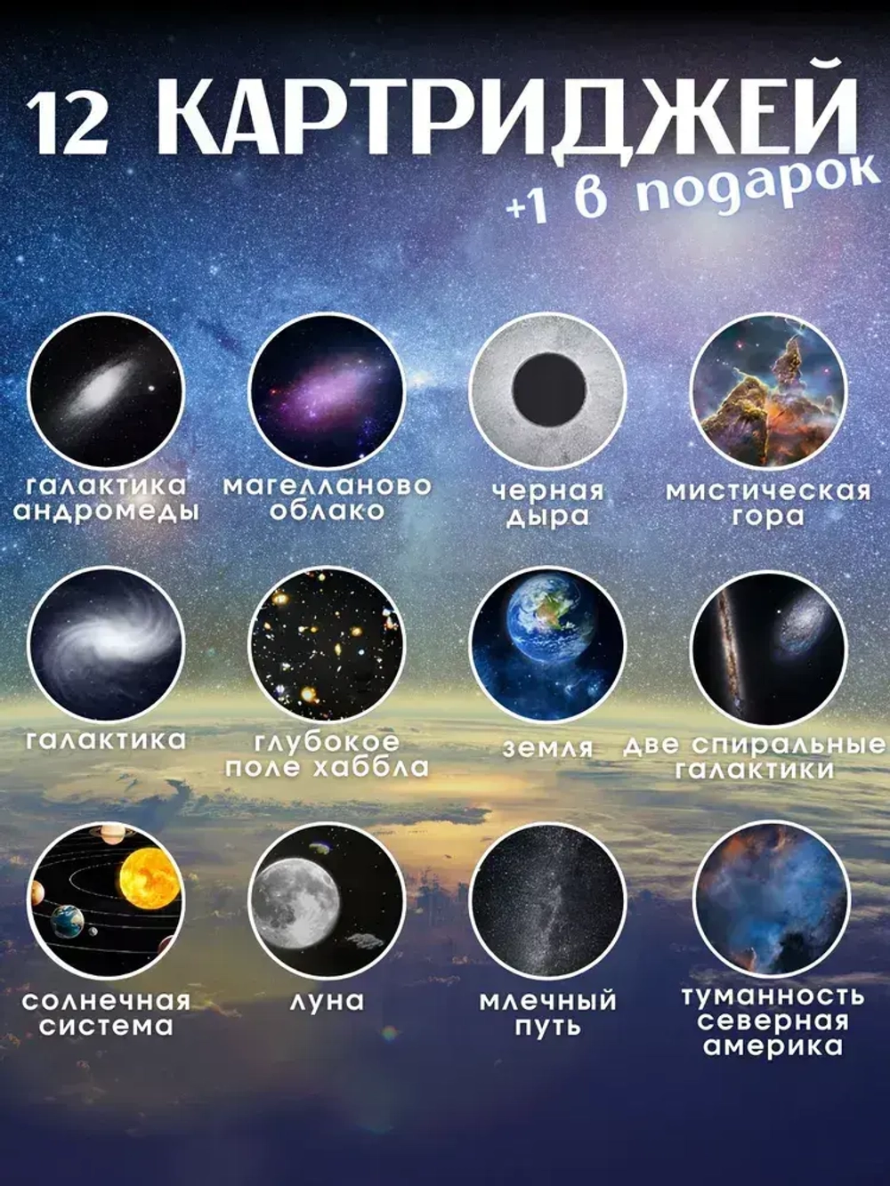 Проектор звездного неба ночник планетарий