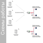 Беспроводной выключатель GRITT Evolution 2кл. серебристый комплект: 1 выкл. IP67, 1 реле 1000Вт, EV221201SL