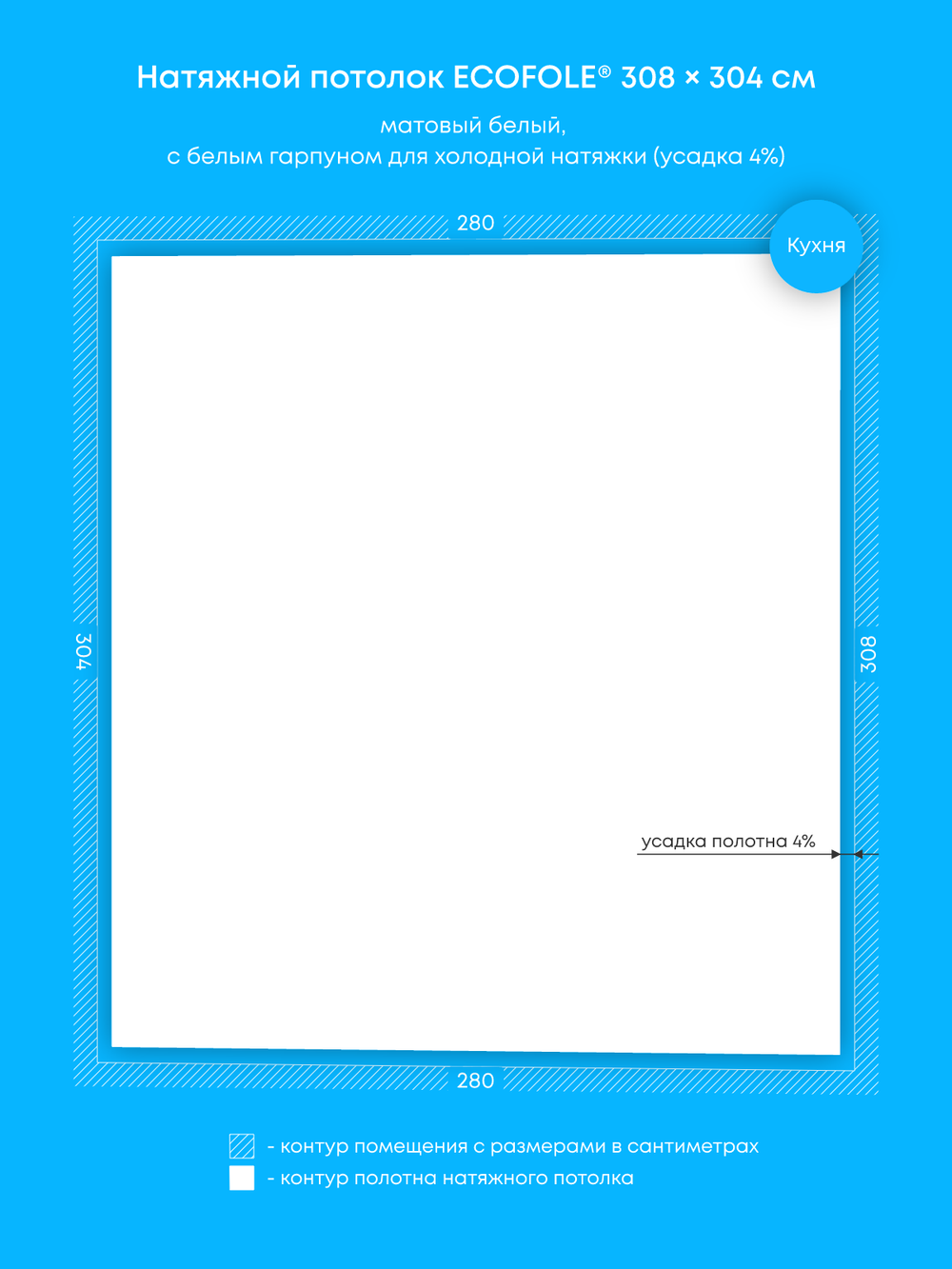 Натяжные потолки: 8.6 м2, 1 м2, 3 м2