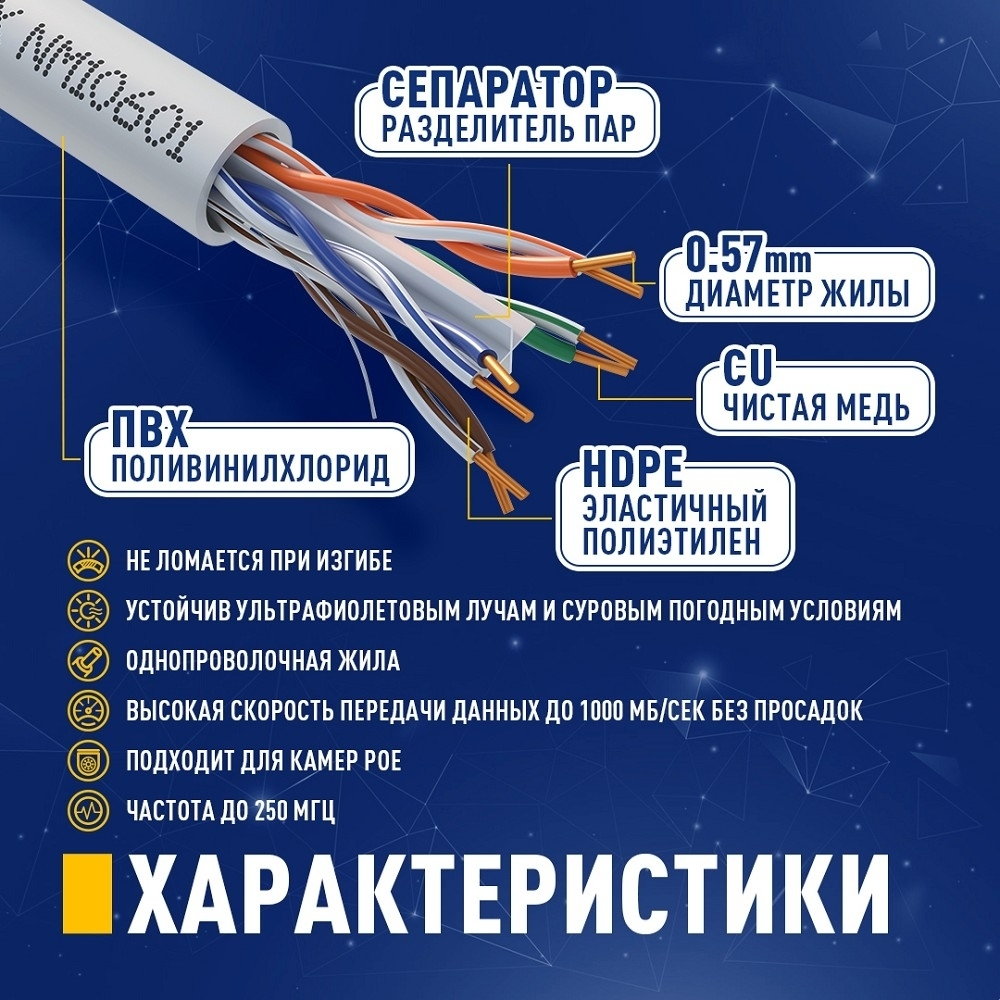 Кабель NEOMAX [NM10601] U/UTP cat.6 4 пары (305 м) 0.57 мм (23 AWG) Медь, PVC;  Fluke Tested