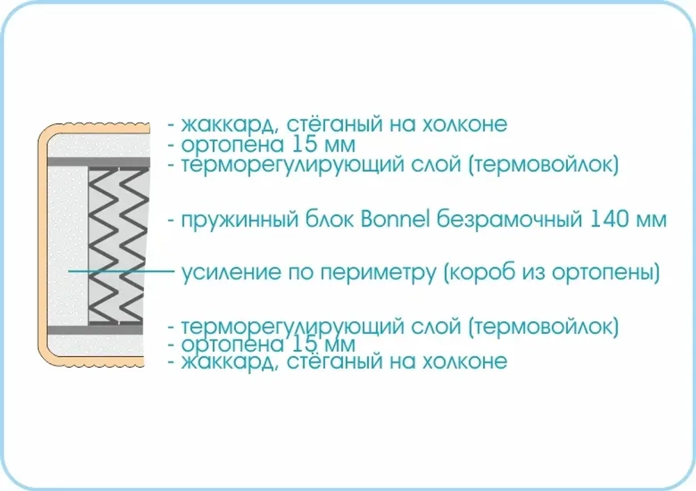 Матрас Люкс_1