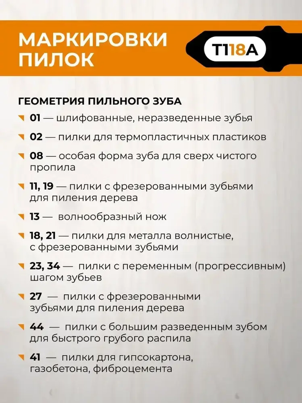 Пилки для лобзика по металлу 76 мм 2 шт T118A RAGE by VIRA