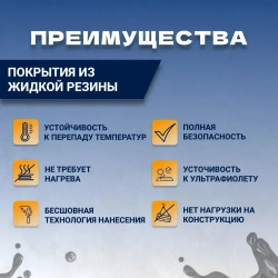 Жидкая резина универсальная SealTech. Профессиональное полимерно - битумное эластичное бесшовное покрытие для гидроизоляции кровли, бетонных изделий , металла.