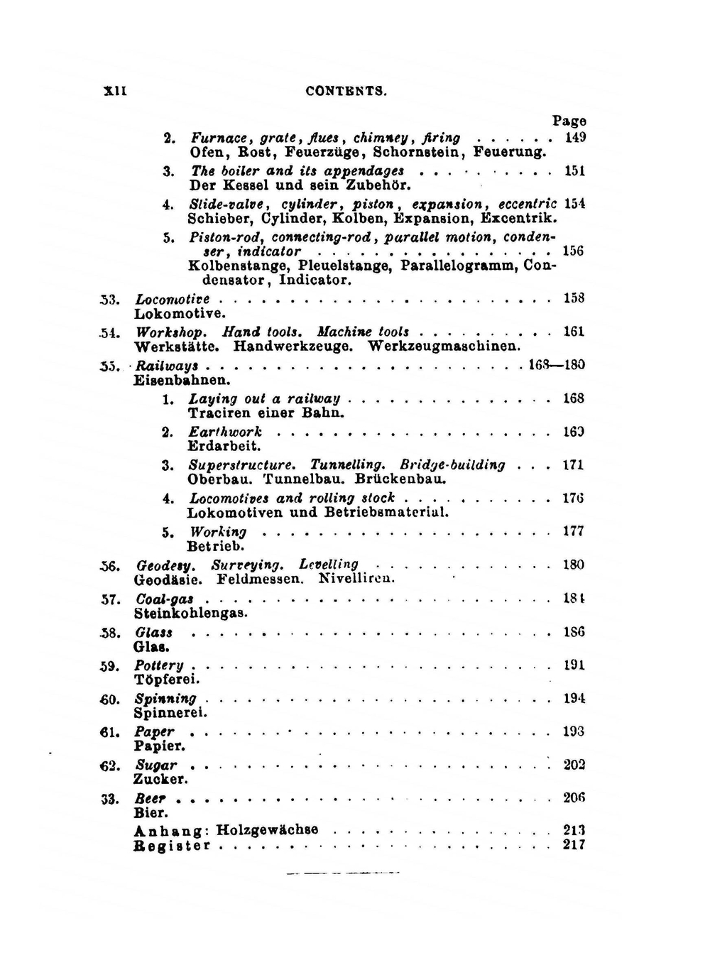 Technical Vocabulary, English and German | F.J. Wershoven
