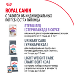 Royal Canin Sterilised Корм консервированный для взрослых стерилизованных кошек желе 85г