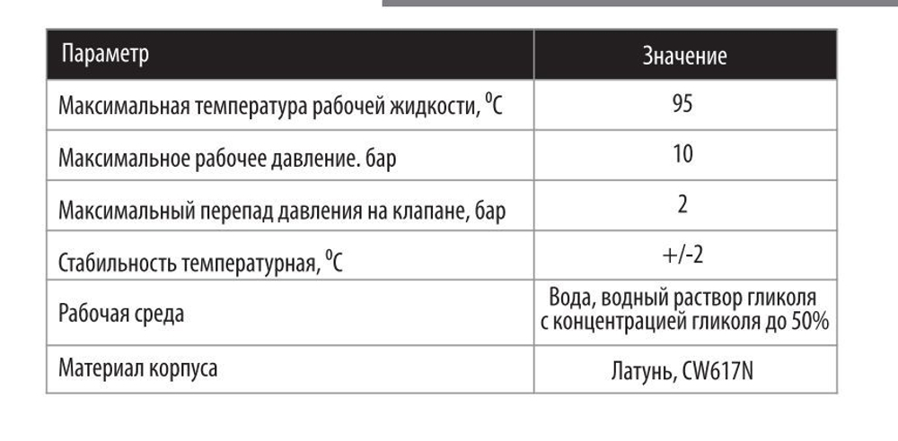 Клапан термостатический Wester, 3-ходовый 3/4, Kvs 1,6 20-43 ВР VTS3 (0-04-2050)