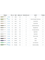 Приманка силиконовая Keitech Shad Impact 4", 5,2г, цвет #440 Electric Shad, 3 упаковки по 8 штук