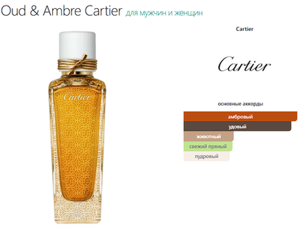 Oud & Ambre Cartier (duty free парфюмерия)