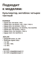 Cтупица (полуось) колеса 32*245мм для культиватора/мотоблока SLS-05032