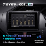 Teyes CC2L Plus 9" для Toyota Noah 2014-2020