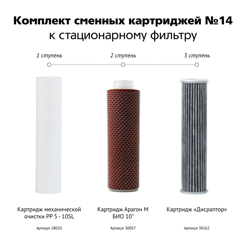 Гейзер комплект картриджей №14 для Ультра Био 411 для мягкой воды (50075)