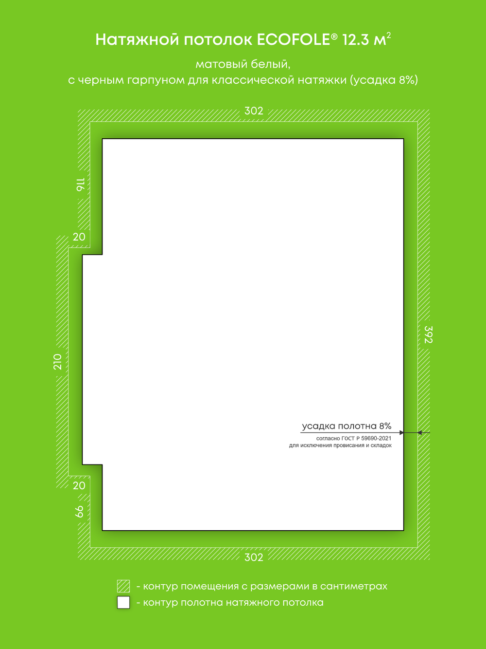 Натяжные потолки 15.7 м2, 12 м2, 12.3 м2, 13.6 м2, 5 м2