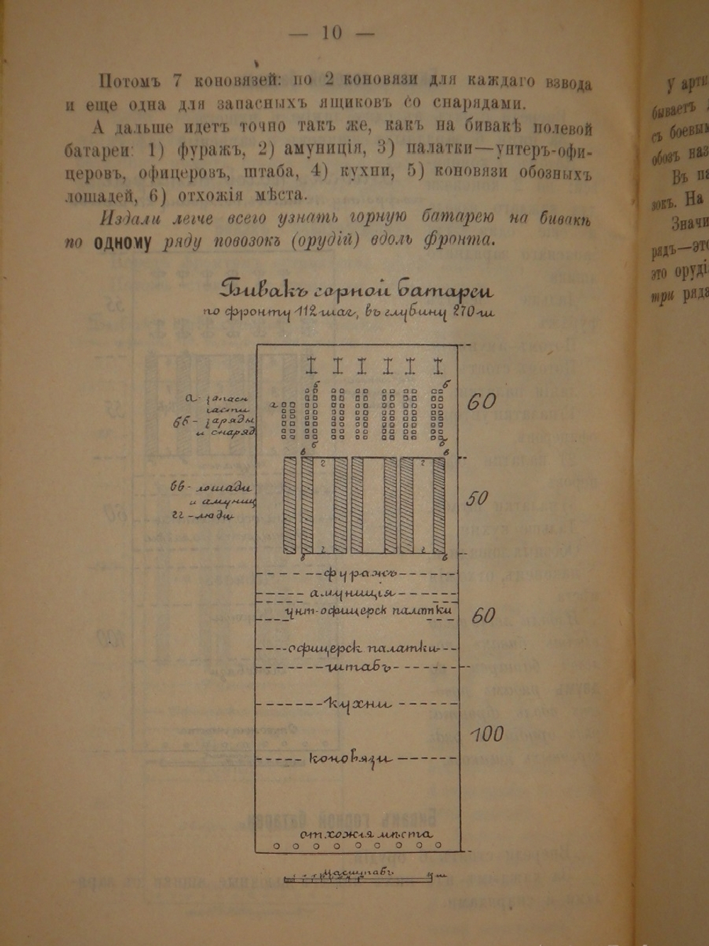 "Формы обмундирования японских сухопутных войск". 1905г.