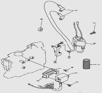 9. Электрика