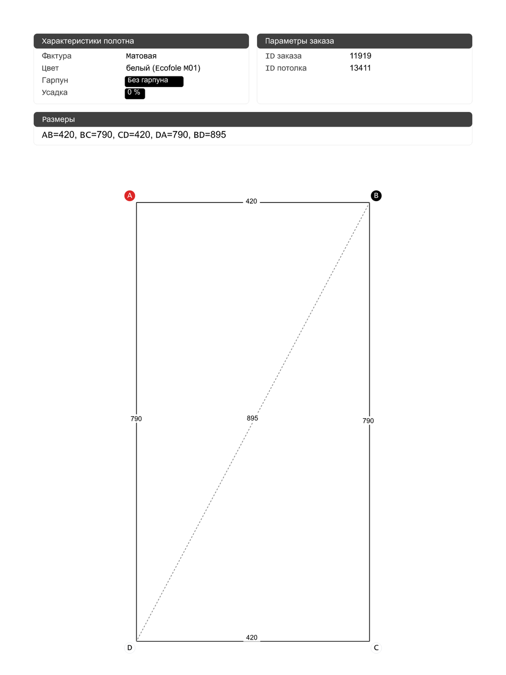 Натяжные потолки: 8.5 м2, 30.8 м2, 10 м2, 25 м2