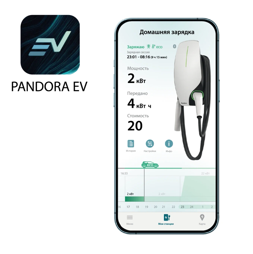 Зарядная станция Pandora Wall-E AC 22 кВт Home Edition с кабелем