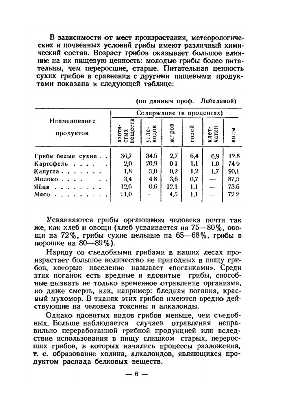 Заготовка грибов | И.А. Лагутин