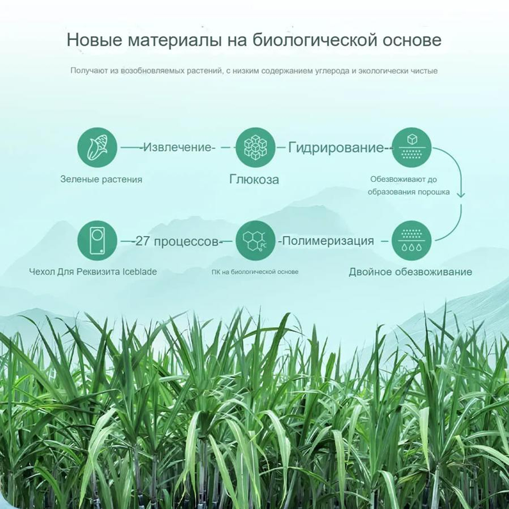 Защитный чехол Nillkin Iceblade Prop Cover с защитной крышкой камеры Samsung Galaxy S25 Ultra