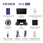 Teyes CC2 Plus 10.2" для Nissan X-Trail, Rouge 2021