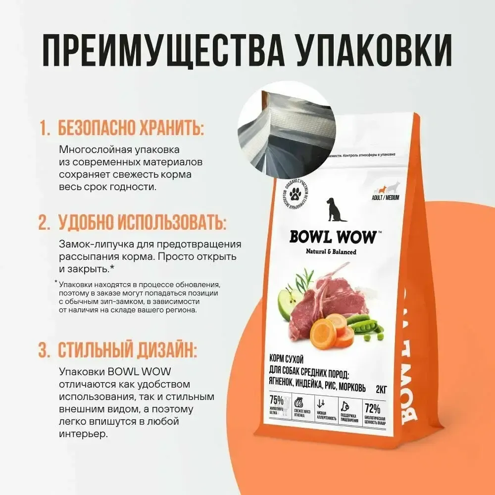 Сухой корм BOWL WOW для взрослых собак средних пород с ягненком, индейкой, рисом и добавлением моркови Сухой корм BOWL WOW для взрослых собак средних пород с ягненком, индейкой, рисом и добавлением моркови