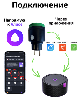 Уличная розетка Tuya Wi-Fi 16A для Алисы