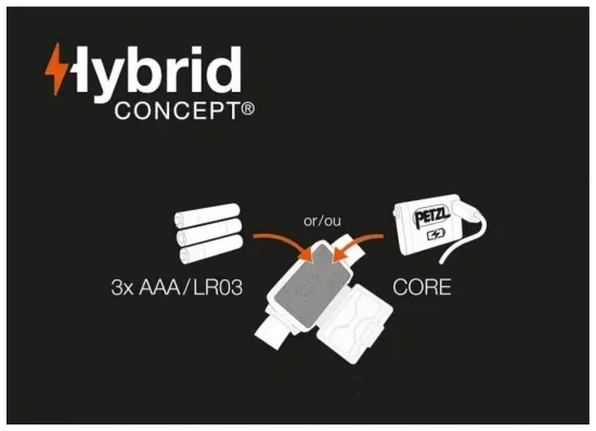 Налобный фонарь Petzl, Actik Core, зеленый