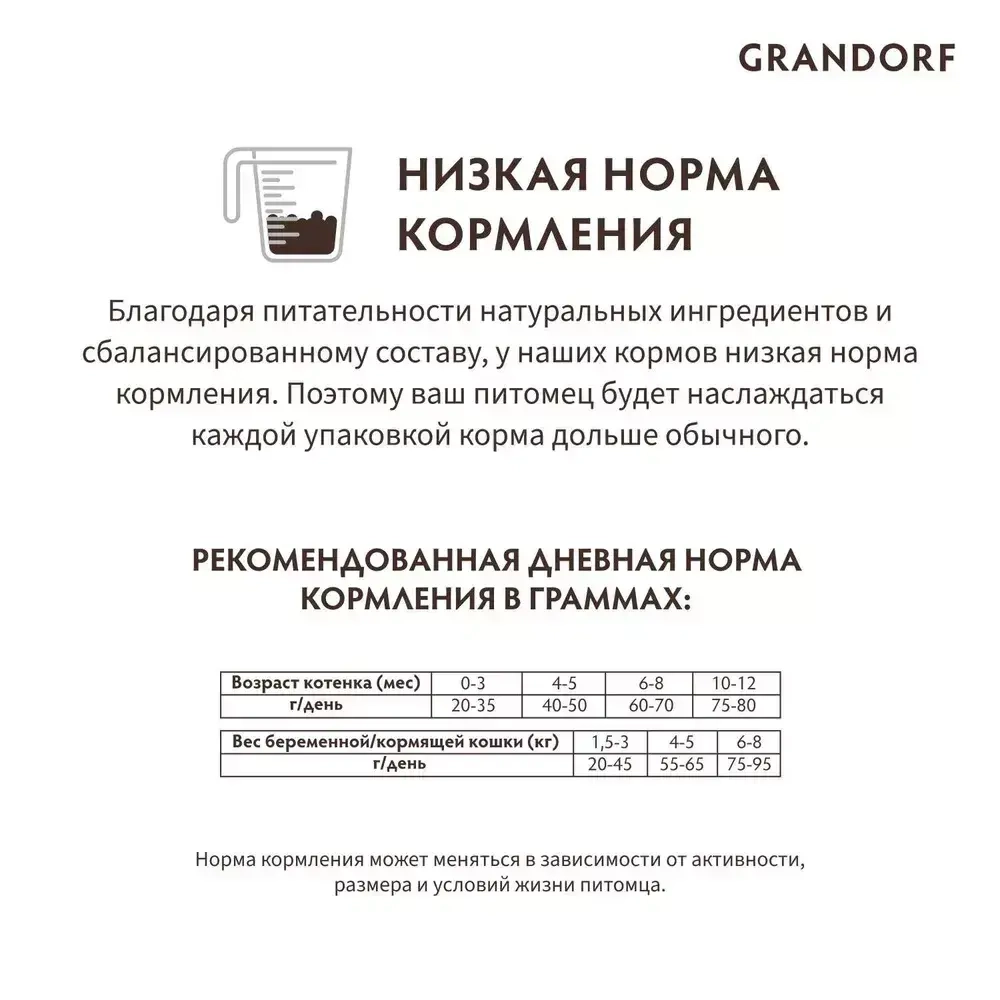 Корм сухой для котят с ягненком и рисом, пакет 400г, Grandorf Cat Lamb & Rice Kitten