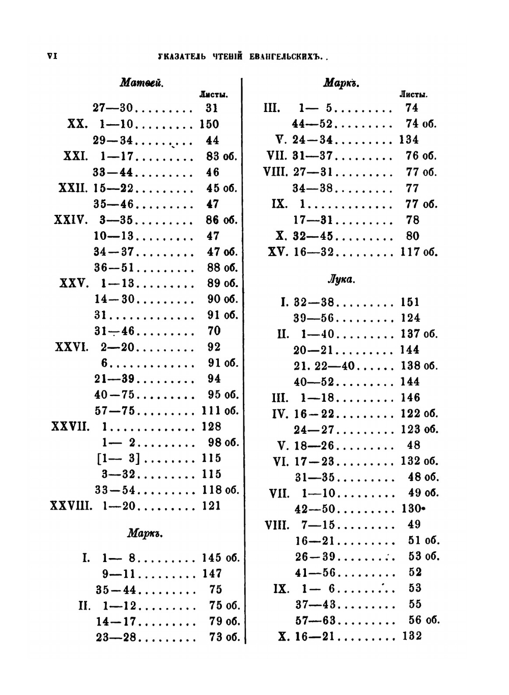 Саввина книга. Том 1 | Вячеслав Щепкин