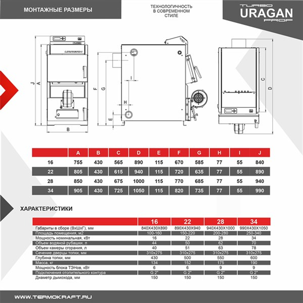Котел отопительный Uragan Prof Turbo (Ураган Проф Турбо) 34 кВт