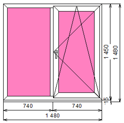 Пластиковое окно 1450 х 1480 ТермА Эко
