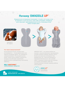 Комбинезон-мешок 1-го этапа Love To Dream Swaddle UP Designer Зайчики
