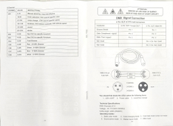 Led 9*12w RGBW линейный прожектор с пультом