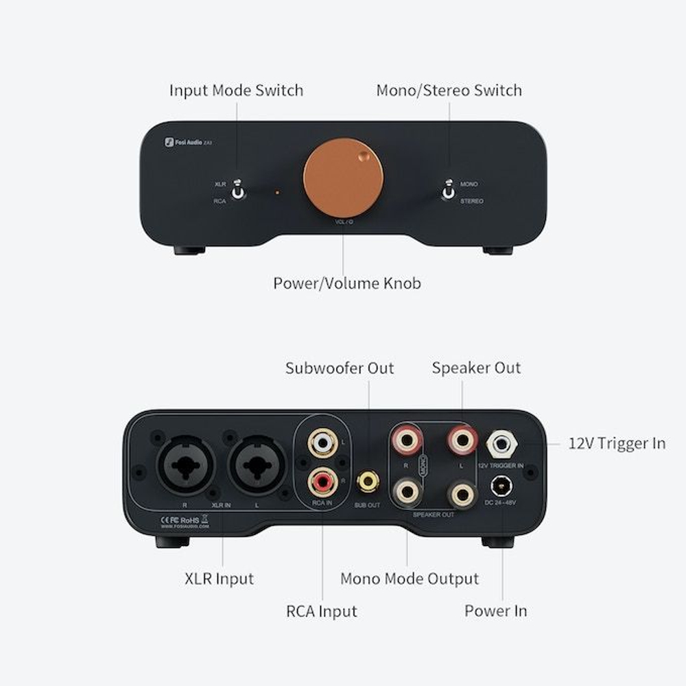 Усилитель Fosi Audio ZA3 32V
