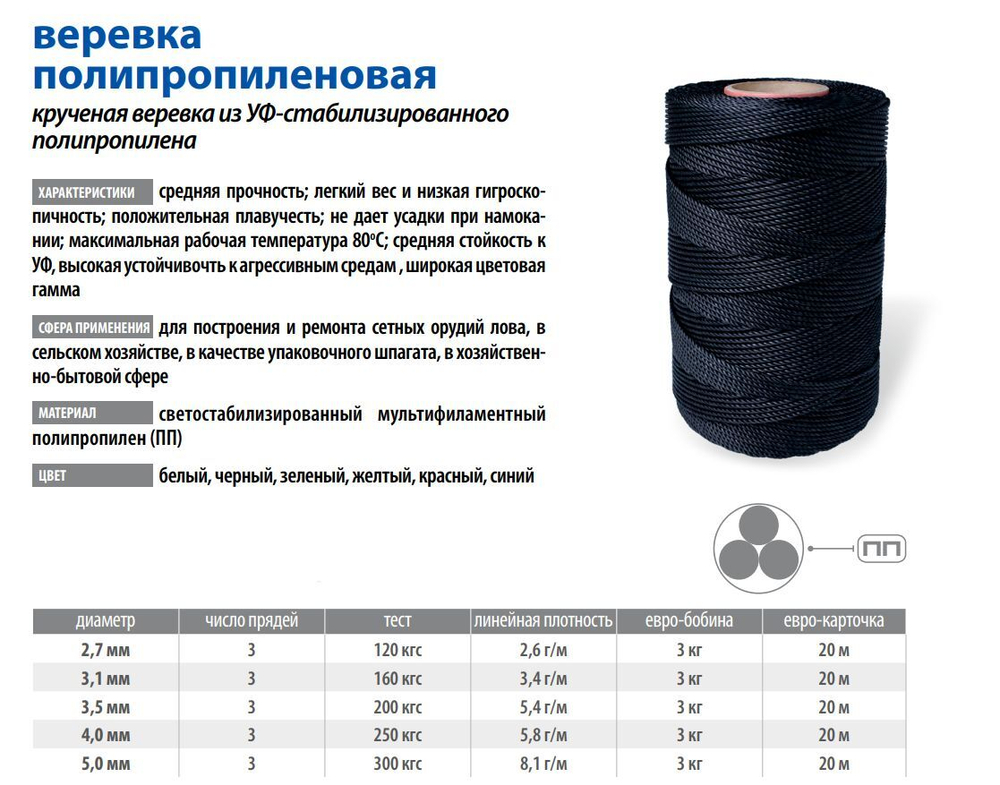 Веревка полипропиленовая 2,7 мм, тест 120 кг, 3 кг, бобина