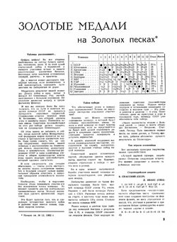 Журнал "Шахматы в CCCP". №01-06, 1963 | Неизвестный автор