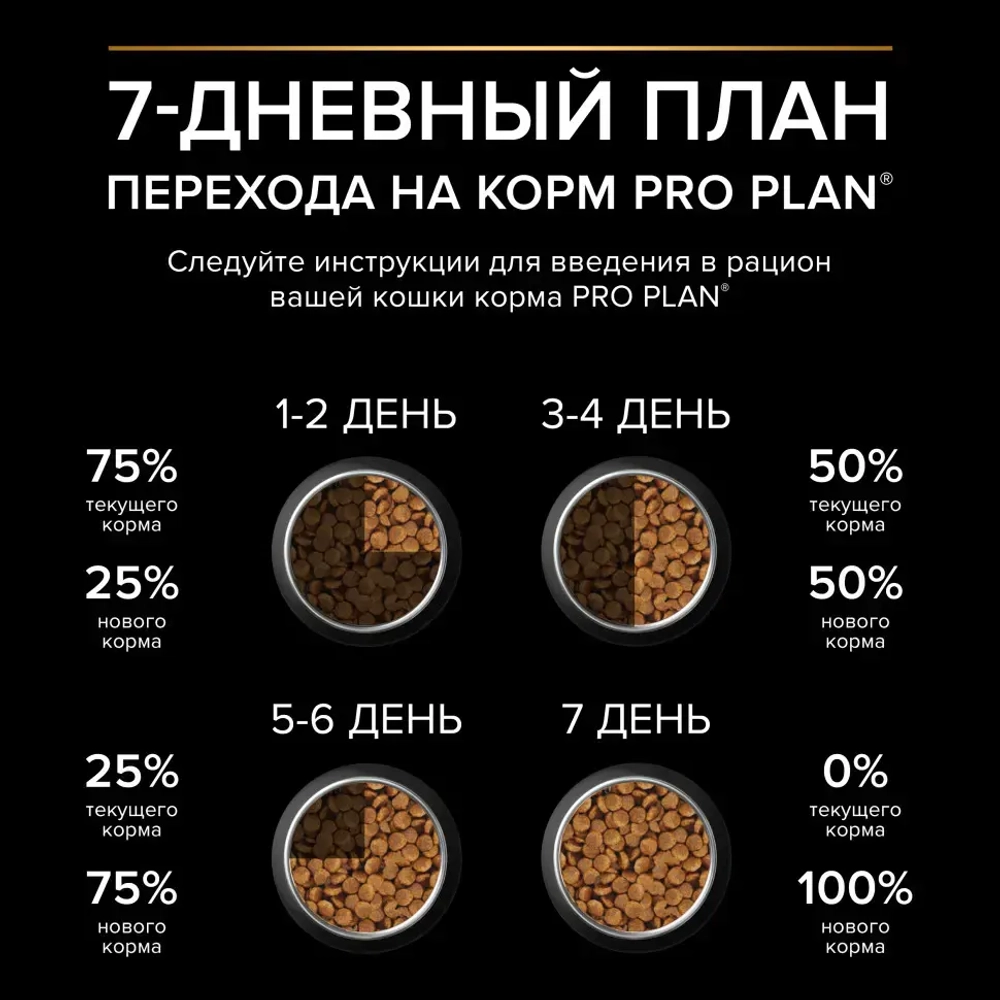 Pro plan sterilised сухой корм для взрослых кошек для поддержания здоровья почек после стерилизации с индейкой - 3 кг