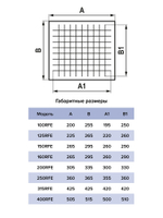 Элемент для фильтра FBG RFE D100 G4 ERA PRO