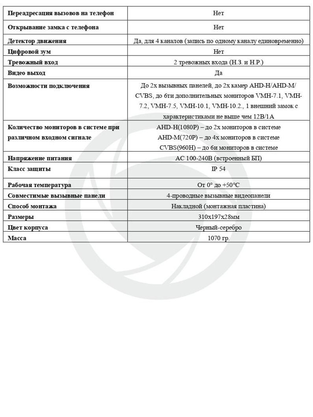 Видеодомофон Optimus VMH-10.2