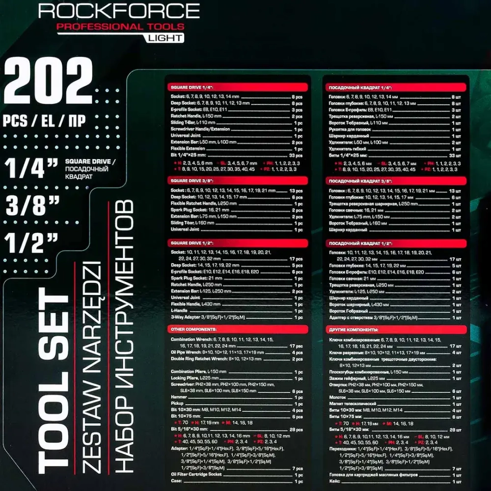 Набор инструментов 202пр. 1/4'', 3/8'', 1/2''(6гр.) RockFORCE LIGHT RF LIGHT-42022-5