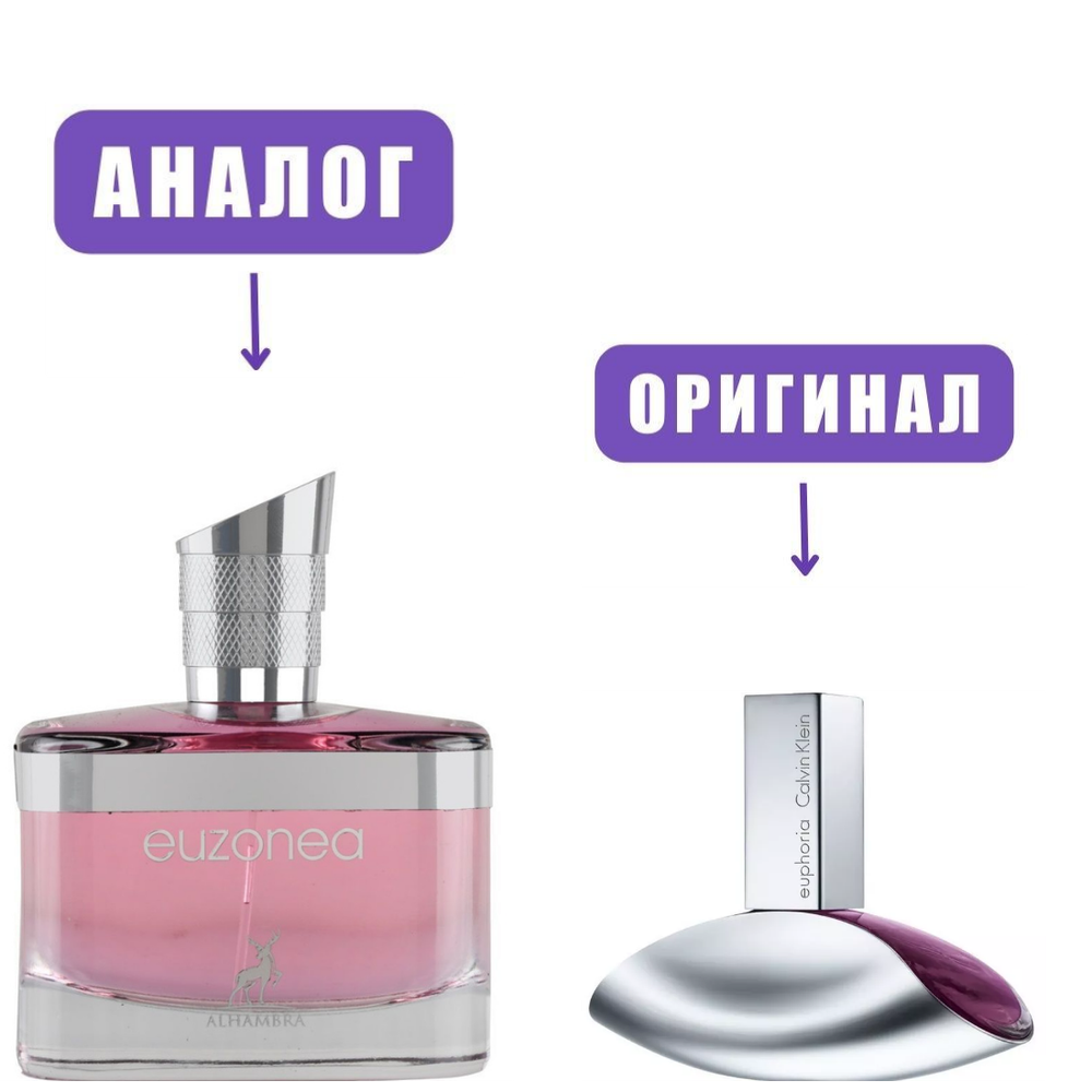 AL HAMBRA EUZONEA edP 100ml lady (версия CKEuphoria)