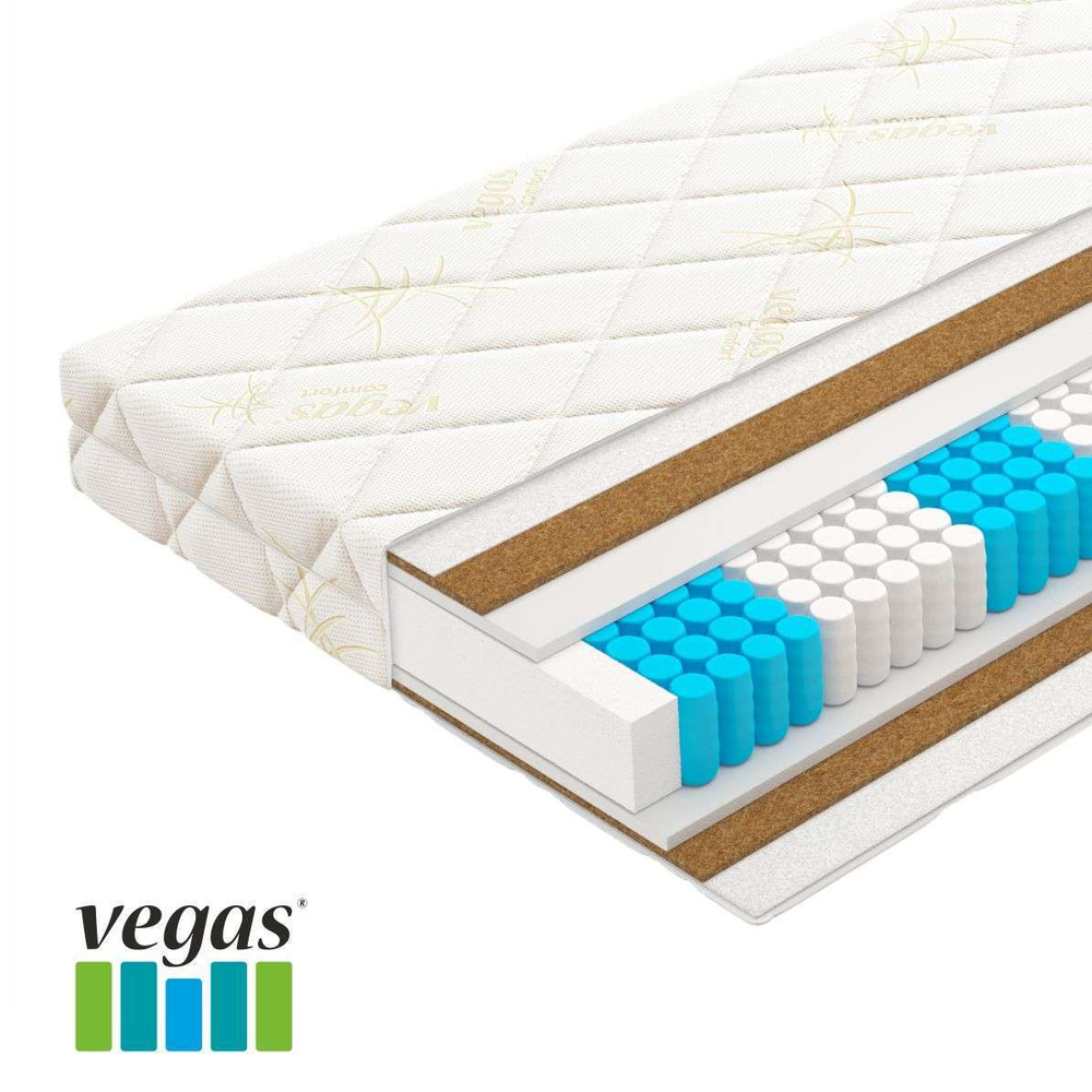 Матрас пружинный  Trend