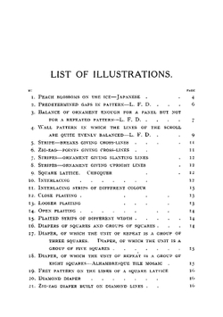 Pattern design. A book for students treating in a practical way of the anatomy, planning & evolution of repeated ornament | Lewis Foreman Day
