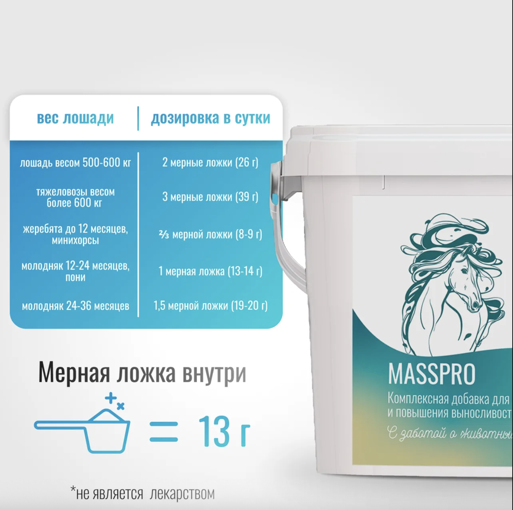 Подкормка МУСКУЛ КОКОС MassPro для лошадей Horse-Bio, 900 г