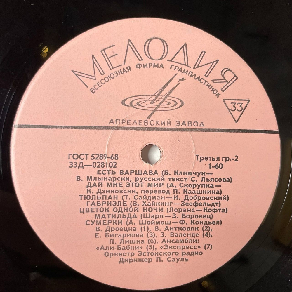 Винтажная виниловая пластинка LP Сборник Мелодии Друзей 70 (СССР 1970)