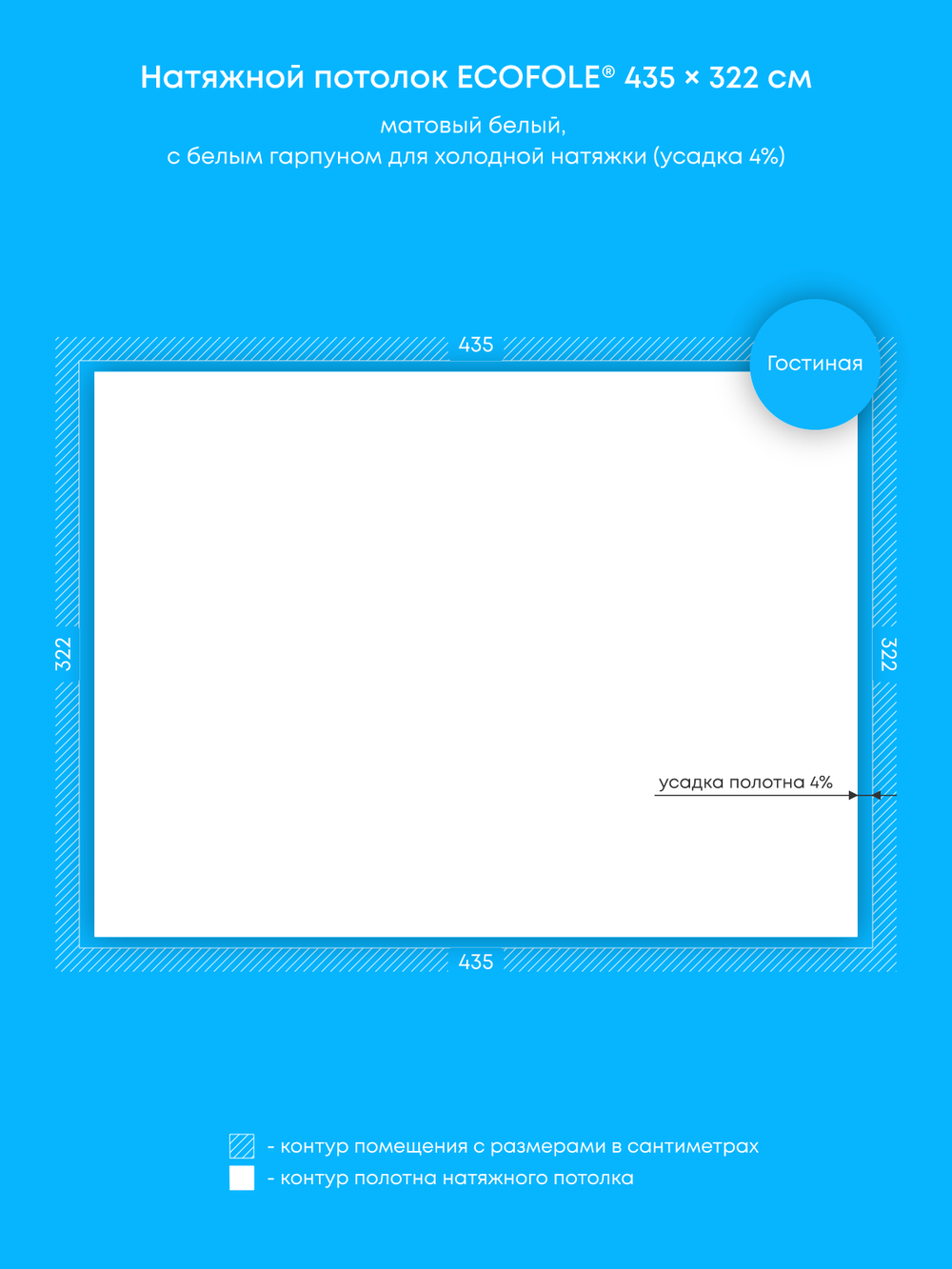 Натяжные потолки: 9.5 м2, 14 м2, 3.7 м2, 3 м2